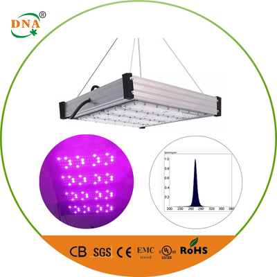 LED UVC light-HTU08